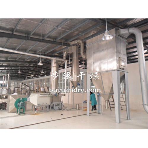 制药与化工行业专用干燥设备产品列表概览